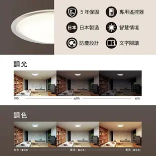 免運 Panasonic 國際牌 大光量 68W LED 遙控吸頂燈 可調光 10坪 透明框 LGC81110A09 好商量~