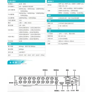 昌運監視器 DJS-JXG116 16路 H.265 五合一 5MP XVR 數位錄放影機