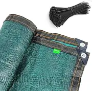 BeGrit Balcony Privacy Screen Patio Privacy Protective Screens Fence Sunshade 5M X 1M 90% UV Block Privacy Fence Cover Garden Privacy Screen for Backyard Deck Railing Pools(Green)