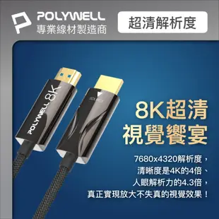 POLYWELL HDMI AOC光纖線 2.1版 15M
