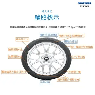 【TOYO 東洋輪胎】PROXES CR1 SUV 225/55/19（PXCR1S）｜金弘笙