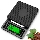 Coffee Scale with Timer, 3Kg/0.1G High Precision Kitchen Scale,Espresso Scale wi