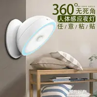 在飛比找樂天市場購物網優惠-小夜燈充電池led家用光控聲控檯燈臥室床頭節能樓道餵奶人體感