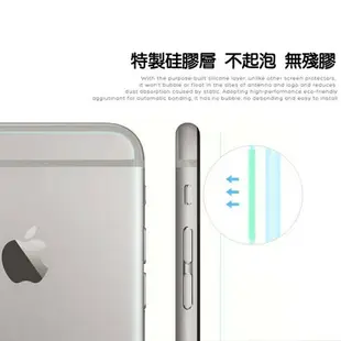 iPhone 11 12 Pro XS XR MAX i7 8 plus 背面保護貼 背貼 背膜