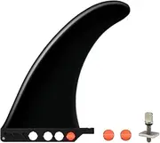 THURSO SURF SUP Click Fin - All-Around Center Fin for Paddleboards