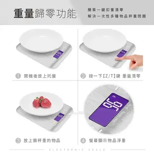 【電子測量️】廚房食物秤 料理食物秤 料理秤 食物秤 秤重器 秤重儀 電子秤重器 液晶電子秤 (3.7折)