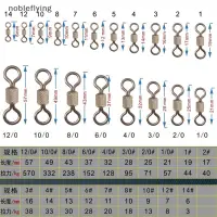在飛比找蝦皮購物優惠-Nf 50 件釣魚旋轉接頭滾花連接器軸承旋轉魚鉤配件高貴飛翔