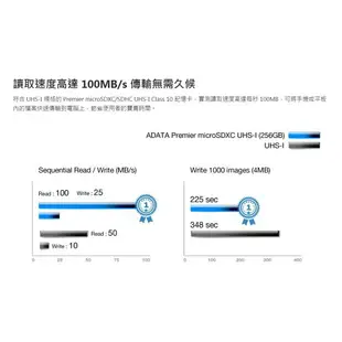 臺灣現貨【長輩專用記憶卡】威剛 16G 32G TF記憶卡