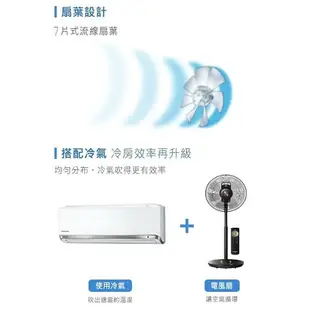 Panasonic 國際 F-H16LXD-K 16吋DC直流馬達電風扇