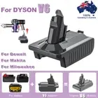 Battery Adapter for Makita Milwaukee Dewalt 18V Battery Convert to Dyson V6 DC58