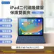 🦋W&S🦋Kamera 鍵盤保護套組F16 -For iPad Pro 11吋  iPad Air 4 5-10.9吋