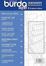 Burda Burdastyle Tissue Paper with Centimetre Grid, Blue, One Size