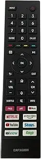 BATBOTAA New Replacement ERF3G80H Remote Control -No Voice Function, fit for Hisense Android Smart TV U7G Series TV 55U7G 65U7G 75U7G 85U7G A7G Series TV 43A7G 50A7G 55A7G 65A7G 75A7G 85A7G 85U7HAU