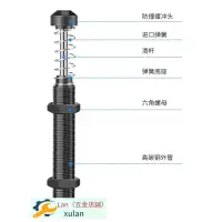 在飛比找蝦皮購物優惠-Lan/新品SMC型油壓緩衝器RB/RBC0806 1007