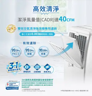 3M 一級能效6公升雙效空氣清淨除濕機(FD-Y60L)(一級能效享退稅補助500元) (8.5折)