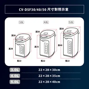 【ZOJIRUSHI 象印】SuperVE真空電動熱水瓶(CV-DSF30)｜3公升 一級省電