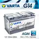 『+正負極-』德國 VARTA 高效能 AGM 深循環電瓶〈G14 95AH〉賓士 寶馬 奧迪 福斯 電瓶適用-台北市汽車電池