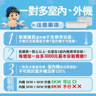 日立【RAS-36NJP】變頻分離式冷氣內機 .