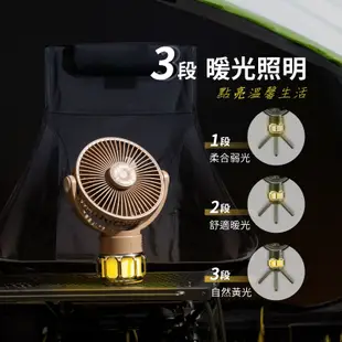 【SANSUI 山水】充電式露營隨行風扇 電風扇 靜音 循環扇 吊扇(SDF-M77G/M77D) (5.5折)