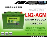 在飛比找Yahoo!奇摩拍賣優惠-全動力-AMARON 愛馬龍 LN2-AGM DIN60 (