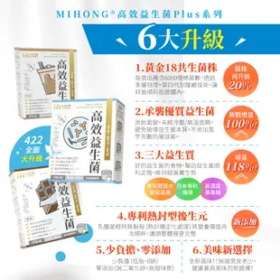 MIHONG米鴻生醫 高效益生菌Plus （無調味/可可/奶茶）x1盒 18菌6000億雙百大蔬果 無添加 酵素