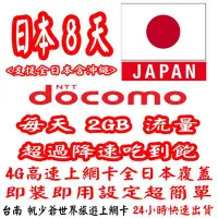 在飛比找Yahoo!奇摩拍賣優惠-台南帆少爺日本 LTE-NTT-DOCOMO電信上網卡 8天