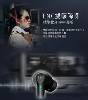 【Miuzic沐音】DeepAir D5 ANC+ENC雙嘜主動降噪真無線藍牙耳機 (8.5折)
