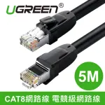 【綠聯】5M CAT8網路線(25GBPS電競級網路線)