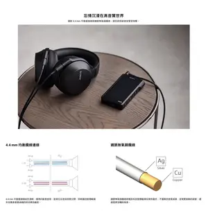 SONY 索尼 MDR-Z7M2 耳罩式耳機 台灣公司貨 現貨 廠商直送