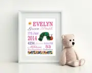 Baby Wall Art, Birth Detail Print Announcement, Nursery- Girl Hungry Caterpillar