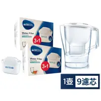 在飛比找鮮拾優惠-【BRITA】愛奴娜Aluna XL濾水壺3.5L(白色)+