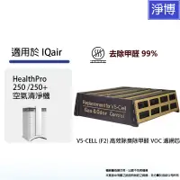 在飛比找蝦皮商城優惠-適用IQ Air IQair HealthPro 250 /