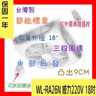 『中部批發』220V 威力 18吋 WL-9 輕鋼架節能扇 天花板循環扇 輕鋼架風扇 威力循環扇 凸出9公分(台灣製造)