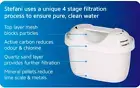 Stefani Water Jug Replacement Filter Cartridge - 3 Pack Free Delivery
