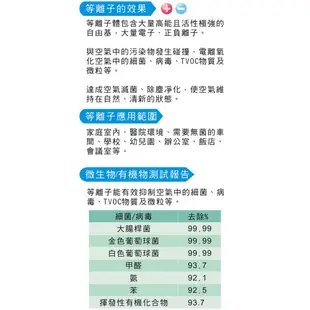 JAIR-P550 等離子空氣清淨機 淨化器 空氣清淨器 空氣過濾機 淨化空氣 高效級HEPA 抗過敏空汙 現貨速出