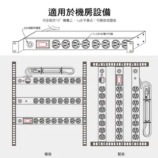 【群加】1U8座20A數位型機架電源排插/PDU-機房設備適用-符合UL安規認證-3m-TE8H0030-迅睿生活