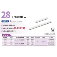 在飛比找蝦皮購物優惠-PHILIPS 飛利浦 LED 輝曄 24W  50W  全