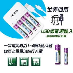 PHILIPS飛利浦 USB鎳氫充電電池4槽充電器 四號電池 充電池 環保電池 充電器