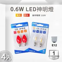 在飛比找momo購物網優惠-【E極亮】LED E12 0.6W 110V 尖清燈泡 黃光