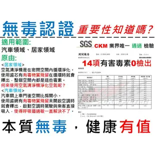 【CKM】TOYOTA CAMRY 06年-11年 後車箱 抗菌 無毒 靜電 空氣清淨機活性碳濾網 冷氣濾網 空氣濾網