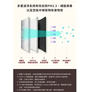 LAPO UVC殺菌光負離子HEPA空氣清淨機 LA-01 空氣濾清器 嬰兒房 過敏 空氣髒 紫外線殺菌燈