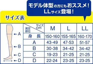 日本Dr. Scholl爽健QTTO 階段式 減壓睡眠機能 包臀襪 (M/L)【RH shop】日本代購