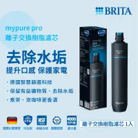 在飛比找遠傳friDay購物優惠-德國BRITA mypure pro ION-X離子交換樹脂