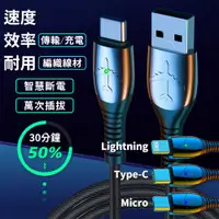 在飛比找PChome24h購物優惠-智慧發光充電線 黑色 1米 Type-C 傳輸線