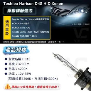 【TOSHIBA 東芝】Harison D4S HID Xenon(日本製)