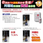 ㊣乙醇 75%酒精 4000CC 台灣製造 保證乙醇(超取限一桶) 現貨下單24小時出貨 手部清潔 環境消毒