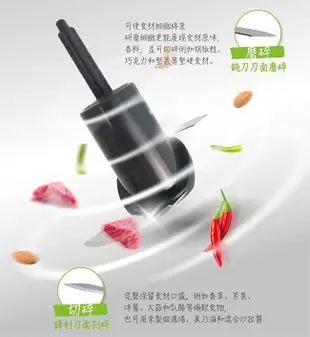 【Cuisinart 美膳雅】4杯迷你食物處理機/調理機 ECH-4GMTW (7.7折)