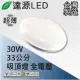 達源LED CL33 33公分 30W LED 超薄吸頂燈 台灣製造 黃光 3000K