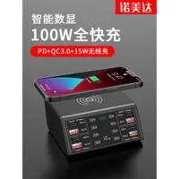 在飛比找ETMall東森購物網優惠-多口usb充電器桌面充電站100W多功能無線充萬能通用工作室