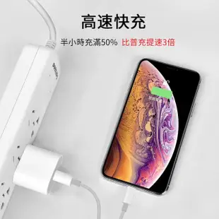 【COTEetCl】哥特斯 20W iPhone15 蘋果PD快充充電套組 充電器 附Type-C to Type-C充電線 充電頭 豆腐頭